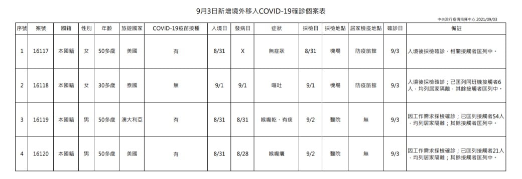 可能是文字的圖像