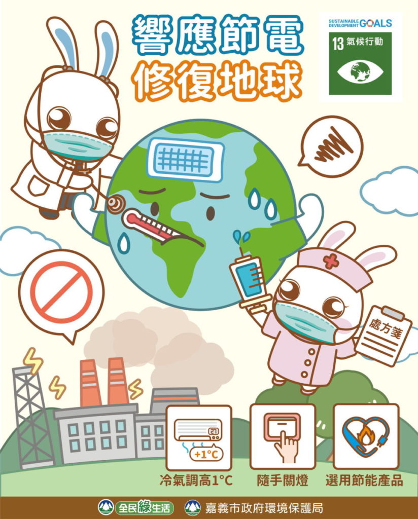 節電修復地球