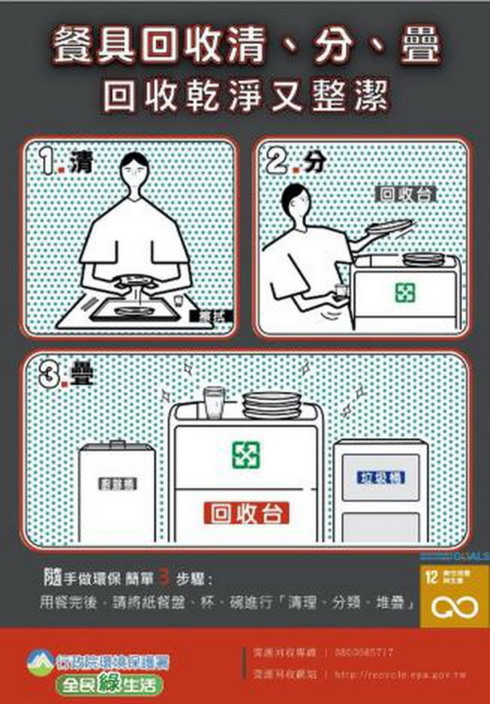 行政院環境保護局攸關餐具回收宣傳海報