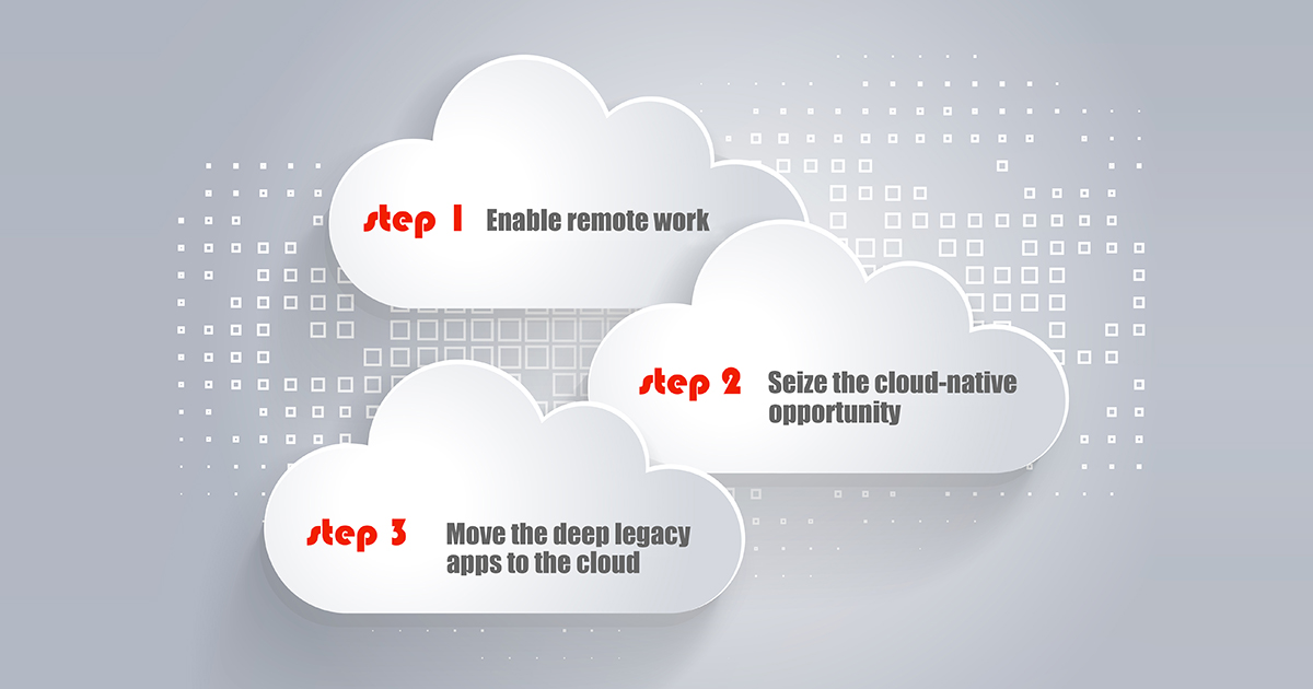 Network clouds with place for text