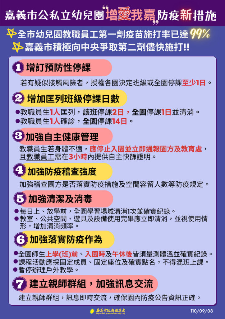 圖卡確定版