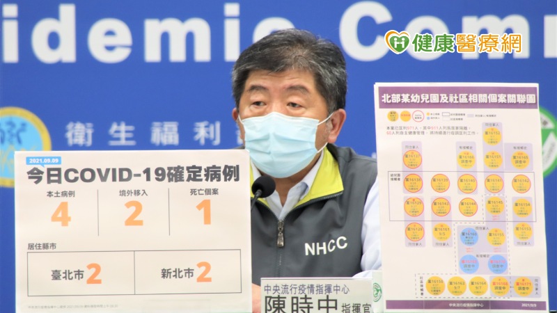 本土增4、境外2例 裝修工夫妻、埃及爸親友染疫