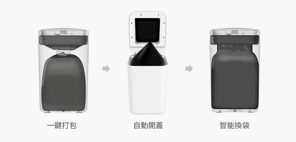 利用氣壓差原理，拓牛智能垃圾桶可自動將垃圾袋鋪平，緊密貼合於桶壁上。