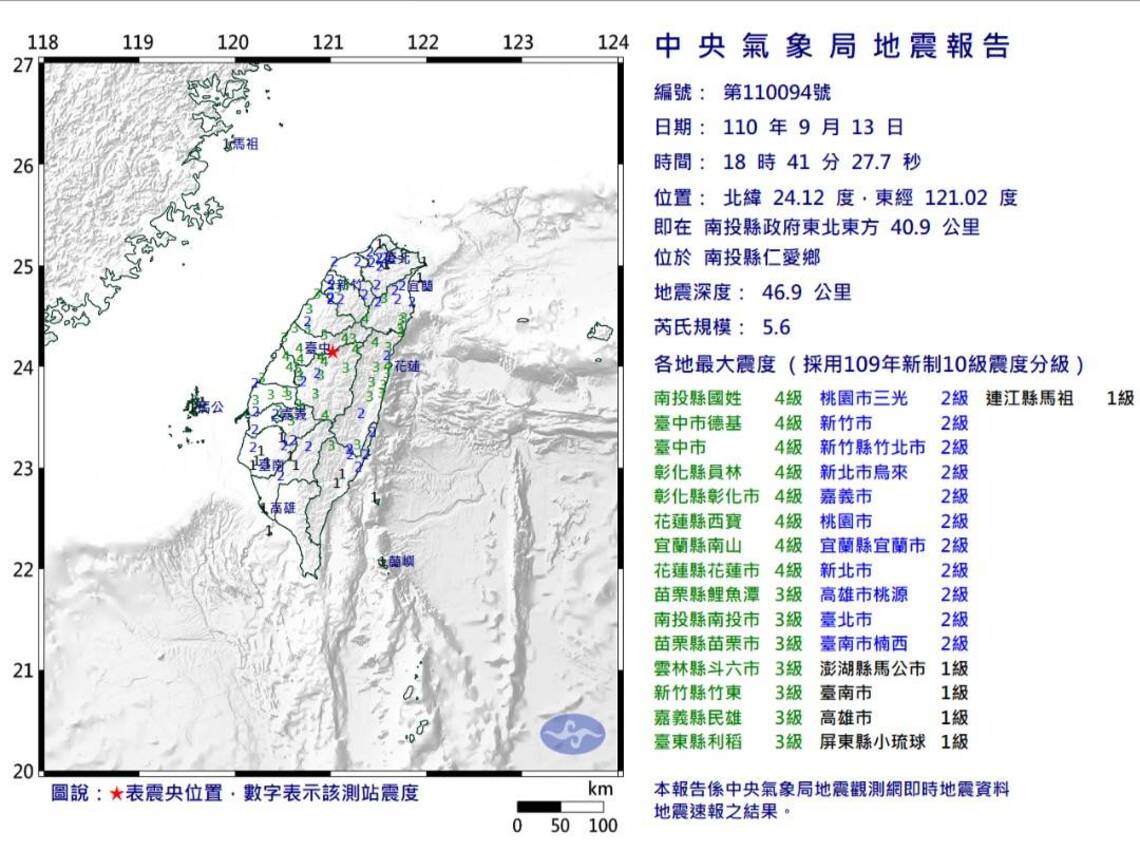 南投晚上6:41發生5.6地震 最大震度4級全台顯著有感