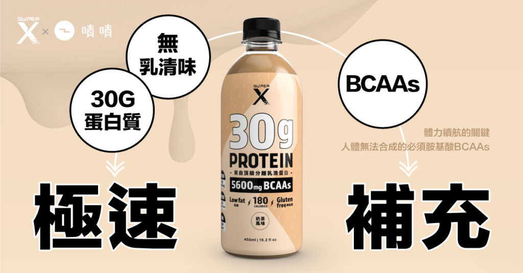 SuperX_頂級分離乳清蛋白飲