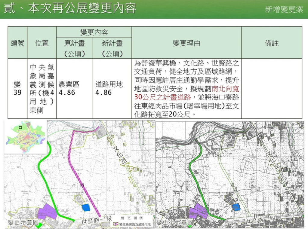 「許厝庄-海口寮路」為本次再公展重點之一