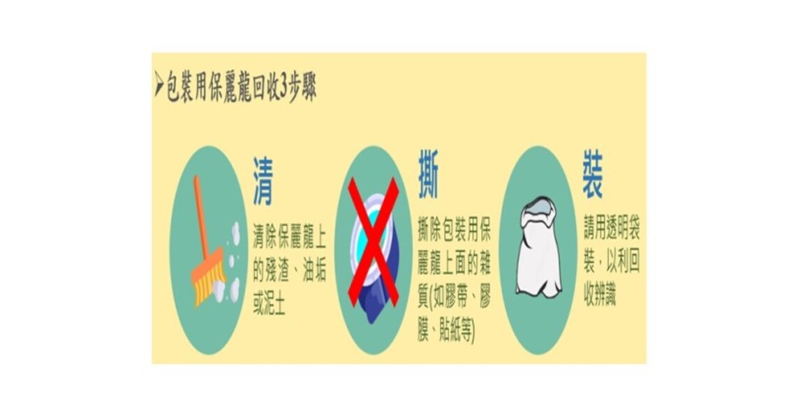 包裝用保麗龍回收清、撕、裝/波新聞
