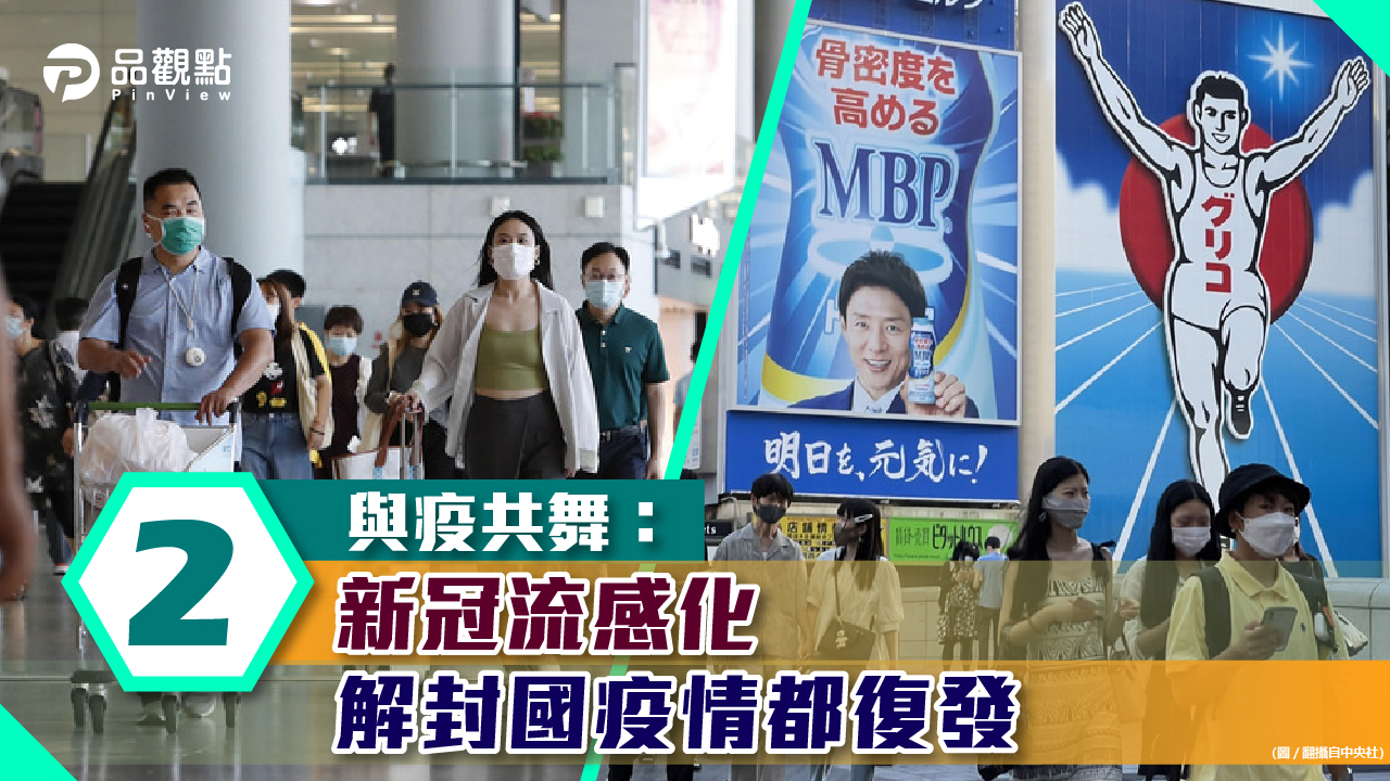 品觀點│接種率是解封前提 疫苗已成戰略物資│國際