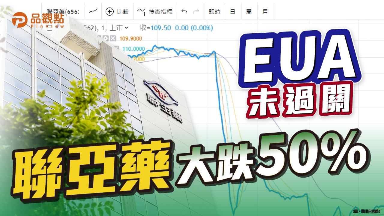 品觀點|疫苗股兩樣情 聯亞腰斬高端漲停|股市
