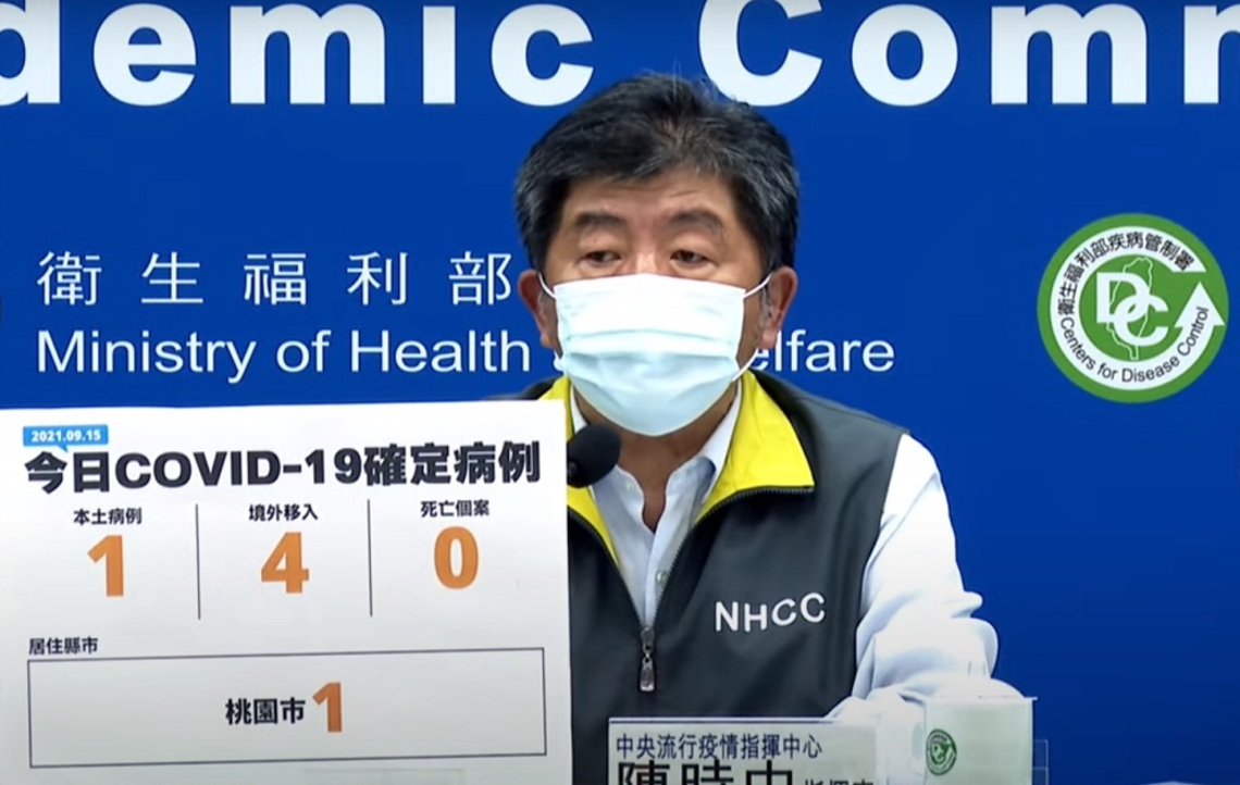 今日新增1例本土、4例境外、0死／波新聞