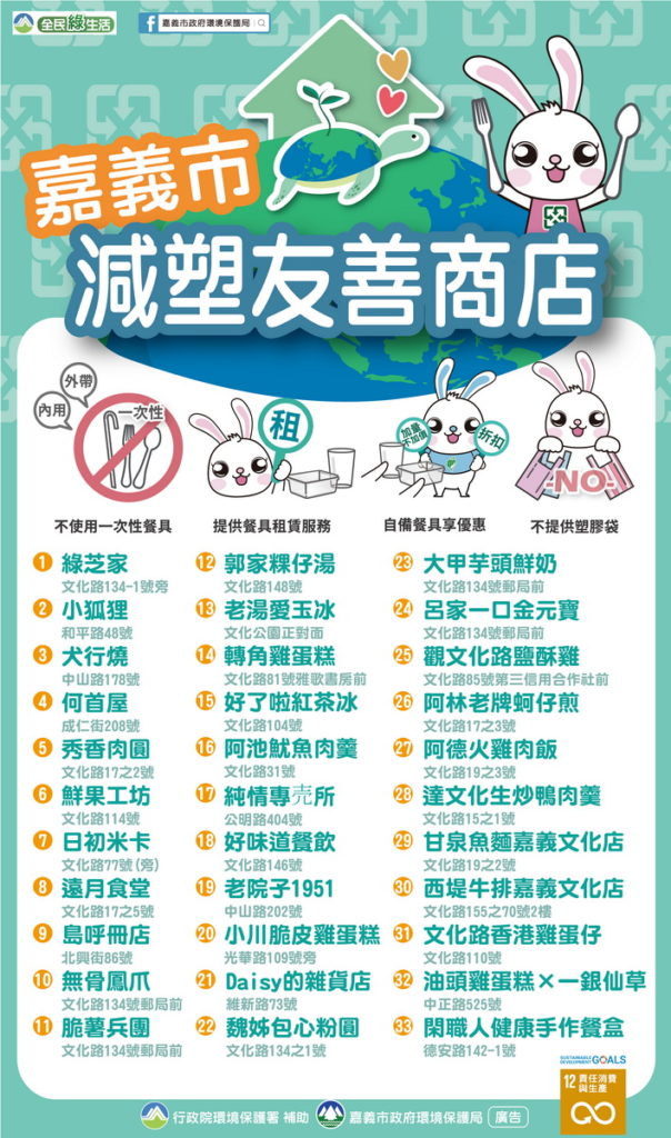 減塑友善商店認證