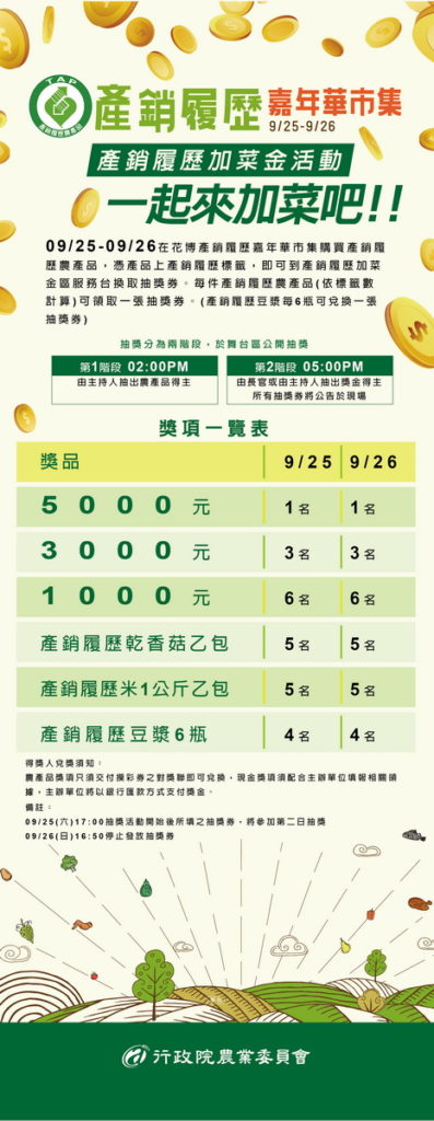 產銷履歷嘉年華加菜金活動