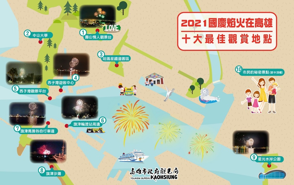 「2021國慶焰火在高雄」即將登場!十大最佳觀賞點 免抽籤也可賞焰火
