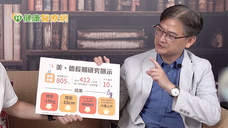 胖歐爸氣虛性慾低 竟是睪固酮搞的鬼!?