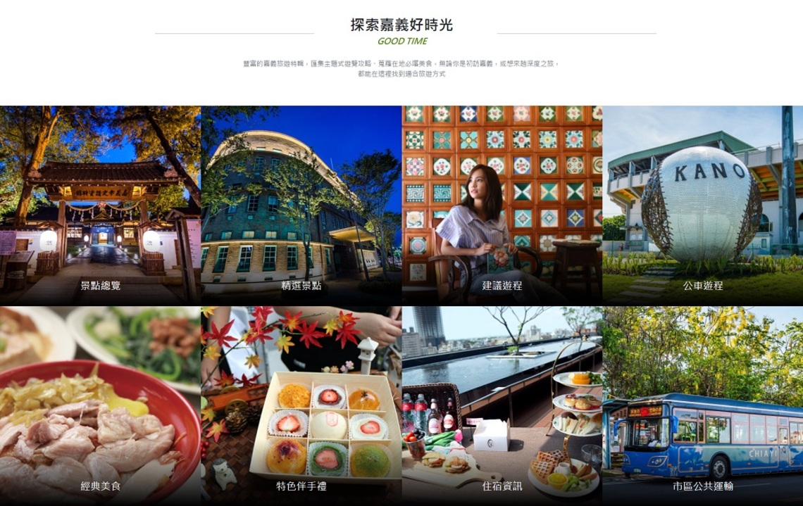 嘉義市觀光旅遊網全新改版!「食宿遊購行」資訊攏抵嘉