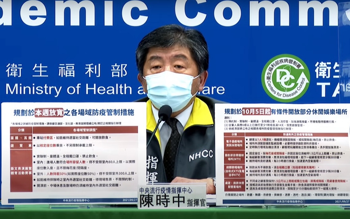 本週起放寬部分場域防疫管制措施 並於10/5起有條件開放部分休閒娛樂場所