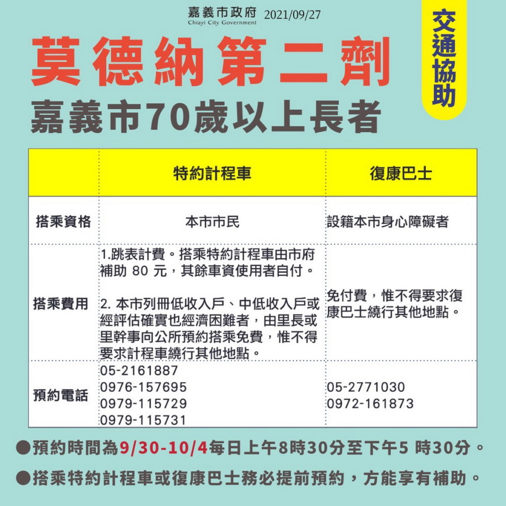 70歲以上長者接種第2劑莫德納疫苗 嘉義市1002-1004港坪體育館接種