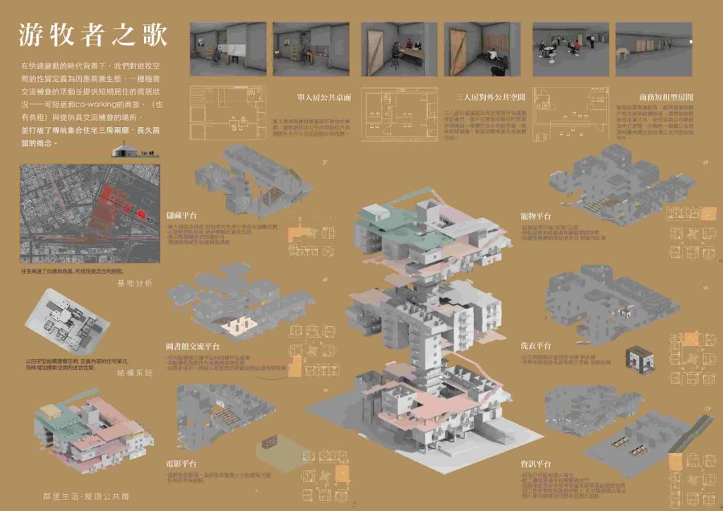 「台中製造Made_in_Taichung」好宅設計競賽_(空間策略組)第一名作品-人一口(東海大學提供圖片等資料來源:「台中製造Made in Taichung」好宅設計競賽網站)