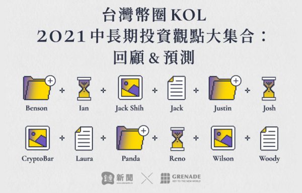 2021twq4kol