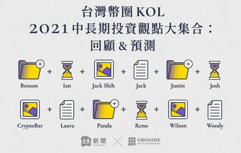 2021twq4kol