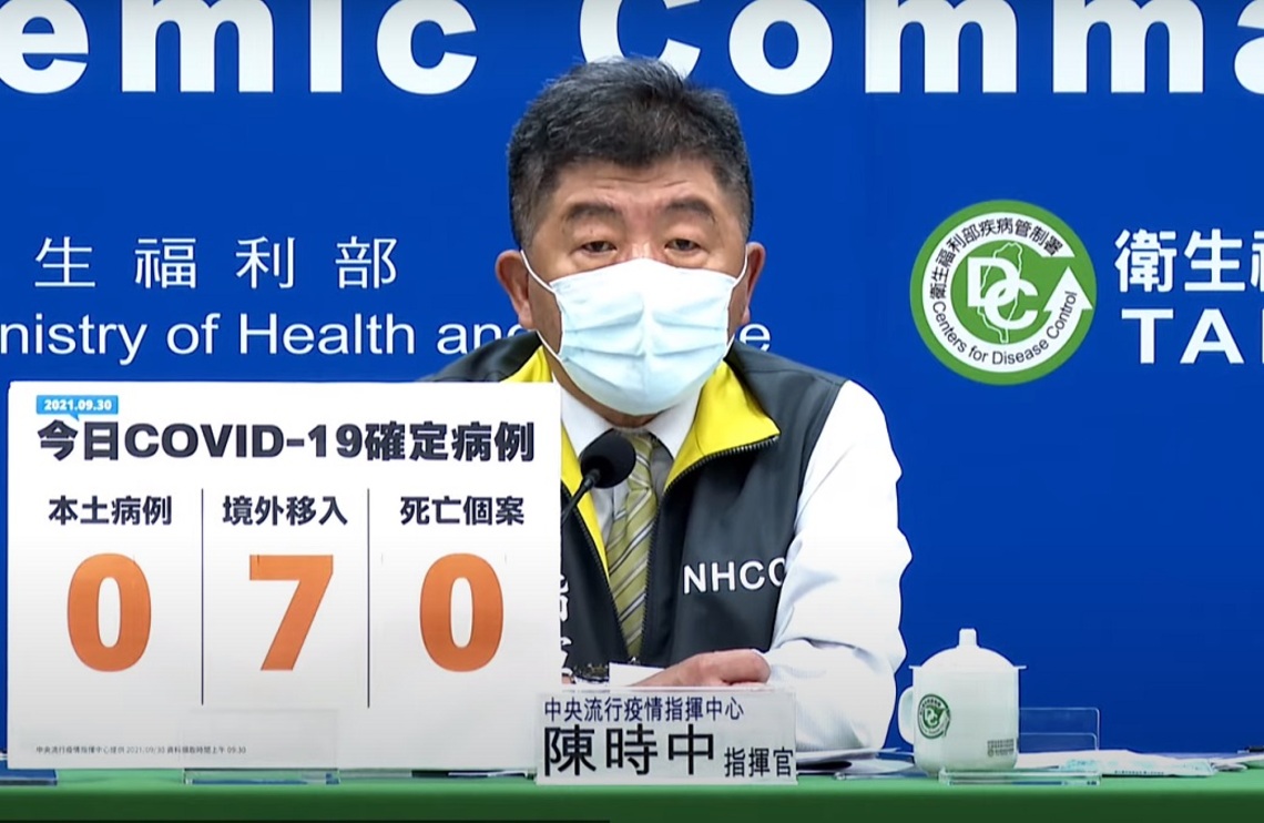今日僅新增7例境外   分別來自印尼、美國、丹麥、菲律賓、史瓦帝尼及柬埔寨