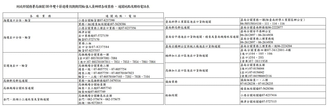 未提供相片說明。