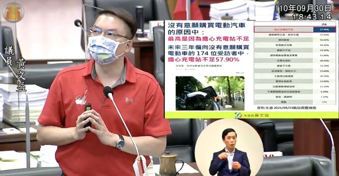 電動車停車格既患寡也患不均     市議員黃文益促高市府加速建置管理