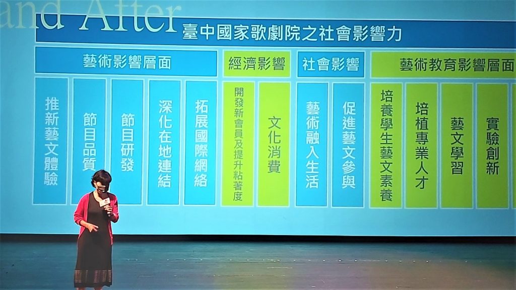 歌劇院五周年分享會現場,邱瑗說明五年成績內容。(圖/陳惠玲攝影)