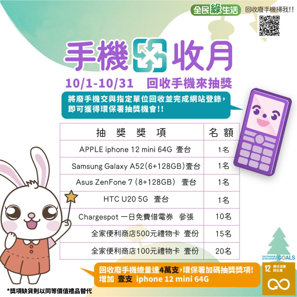 110年手機回收抽獎獎項1