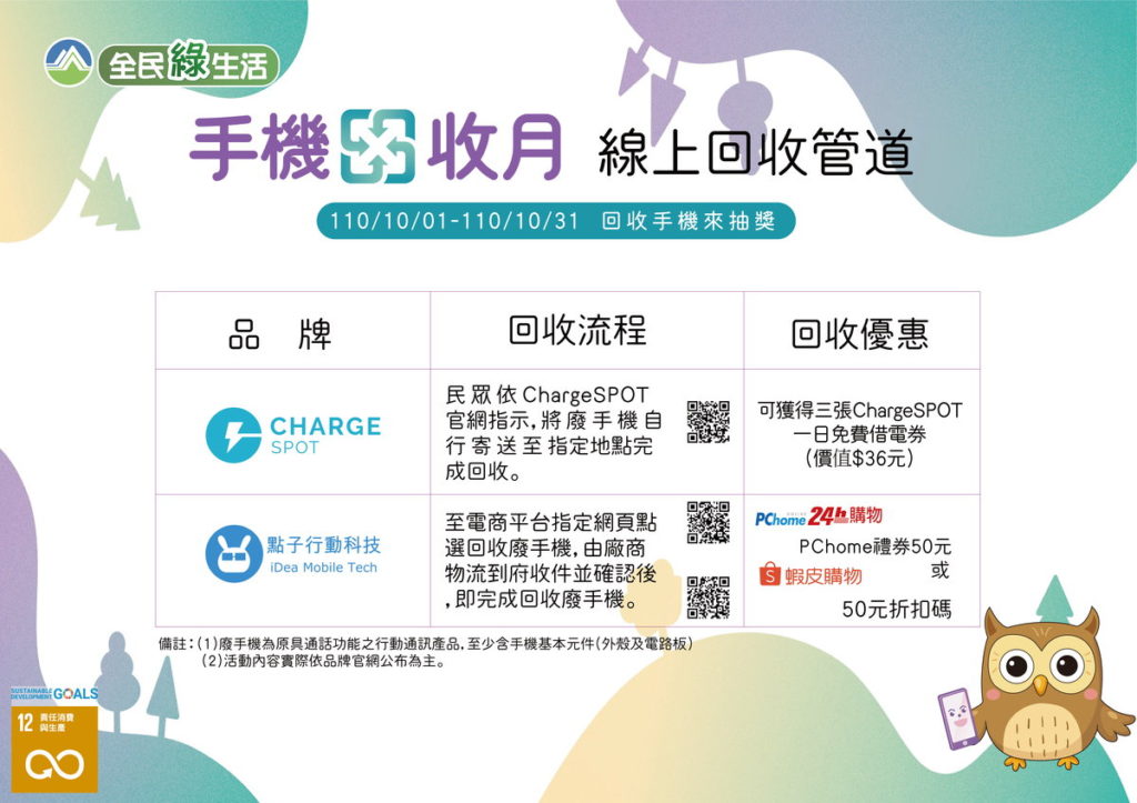 1110年手機回收月-線上回收優惠