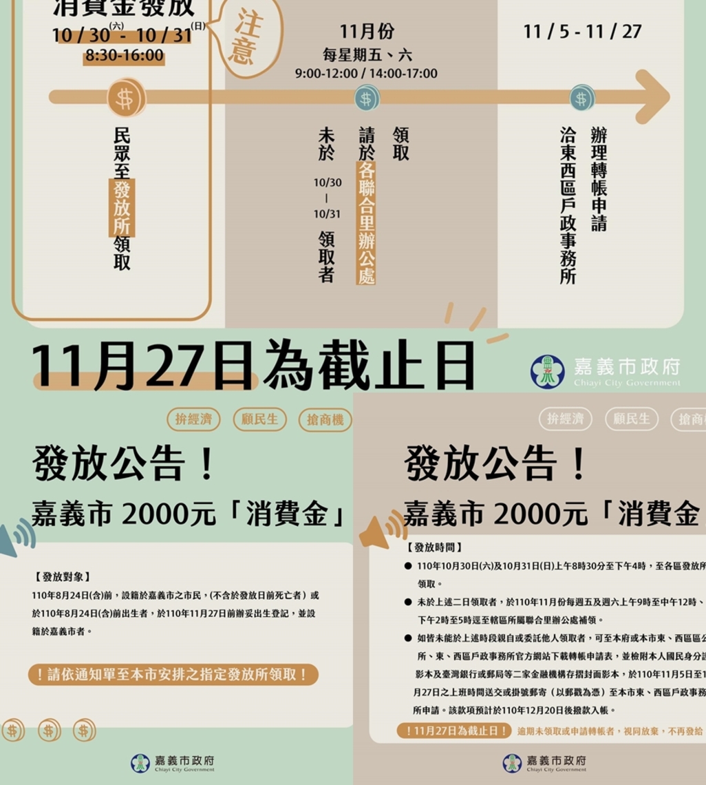 嘉義市長黃敏惠:10月30、31日嘉義市發放振興消費金2千元