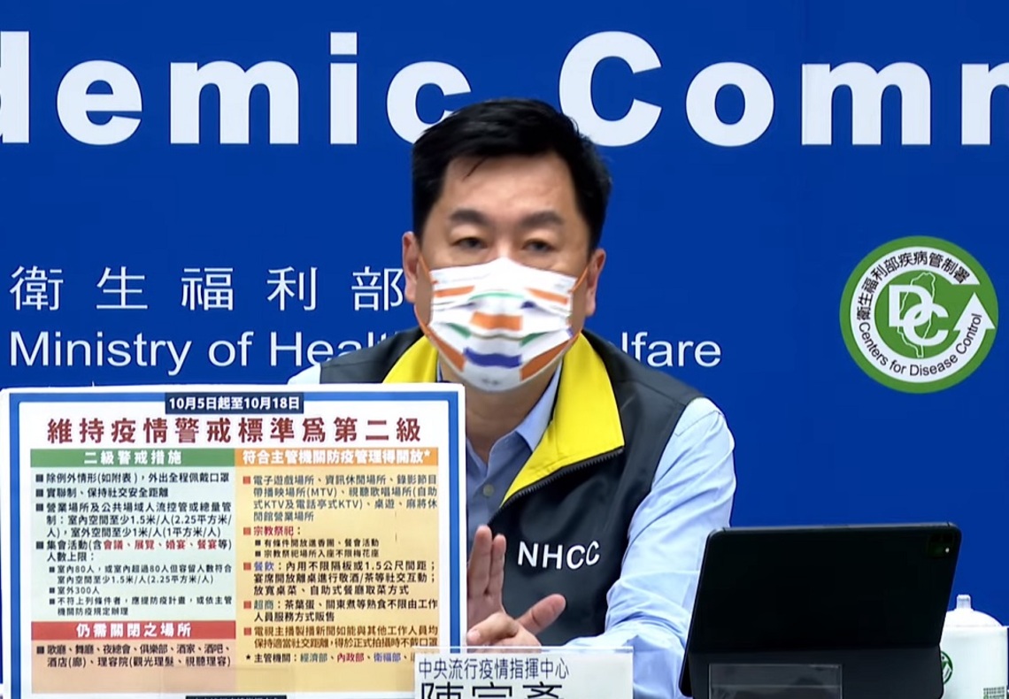 10/5至10/18維持二級疫情警戒 並調整相關規定,請民眾持續配合防疫措施