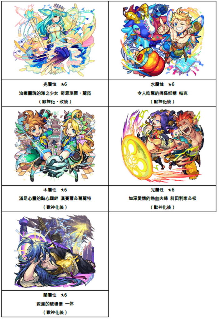 怪物彈珠迎接8週年也推出一系列角色的獸神化