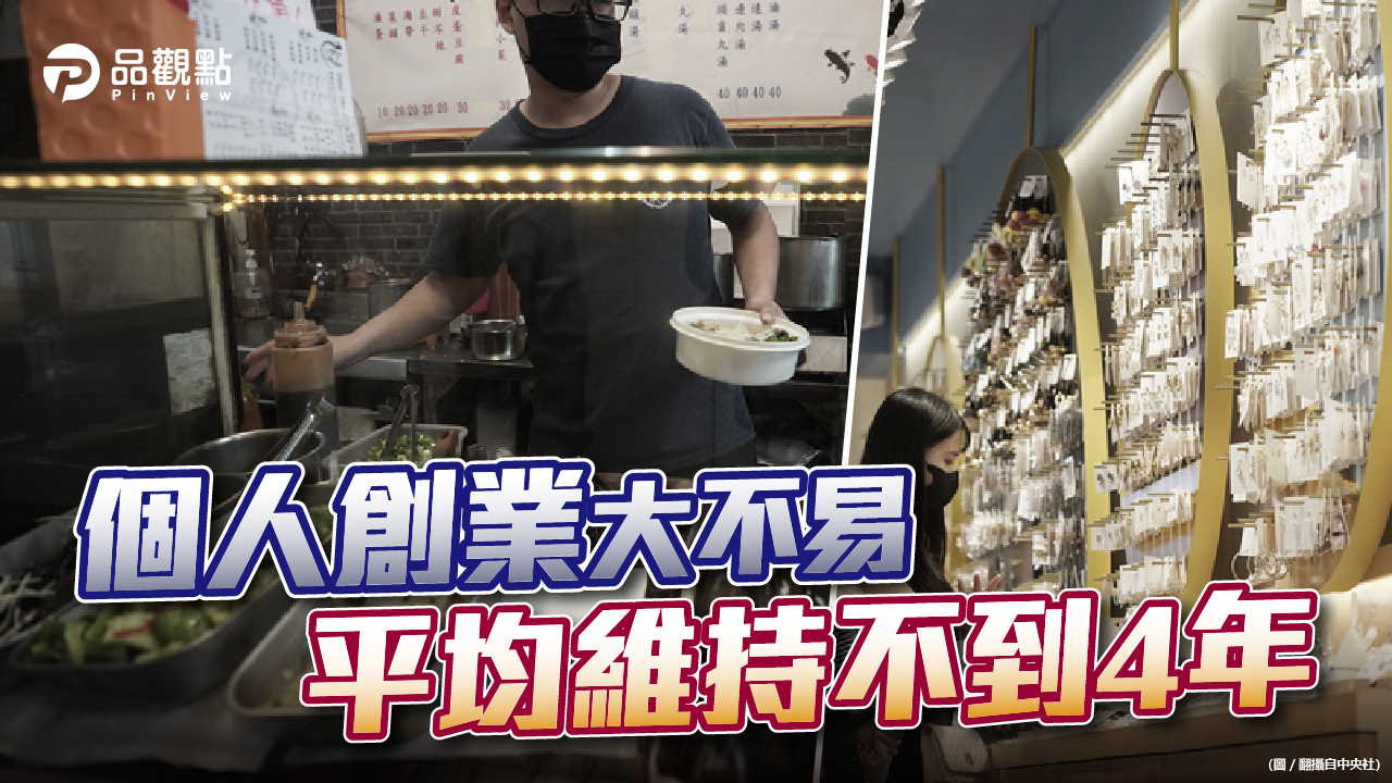 品觀點│首次個人創業平均28歲 餐飲、零售最夯│生活