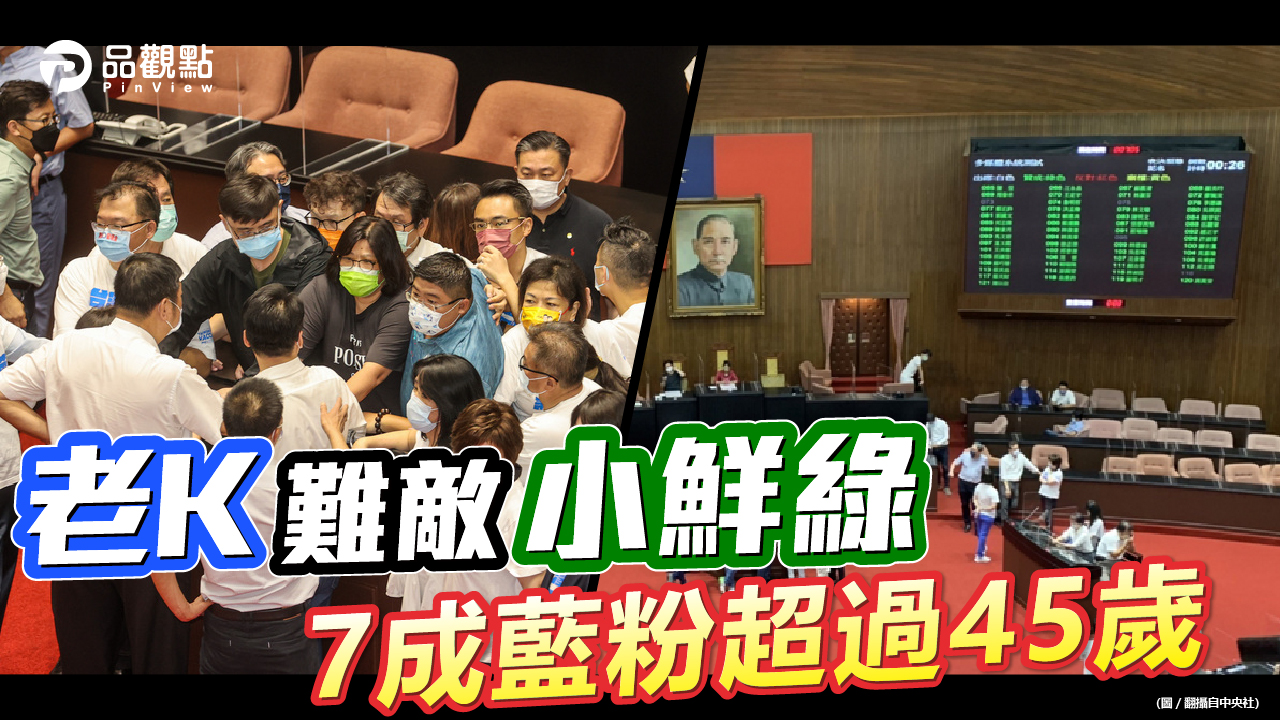 品觀點│議事杯葛力道不足 藍光被白光壓過|政治