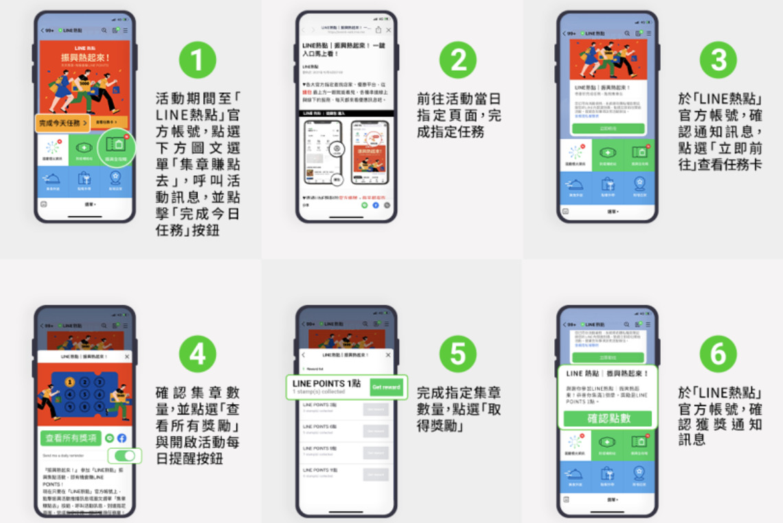 LINE熱點攜手高市府 加碼LINE POINTS 200萬點 號召全民挺店家
