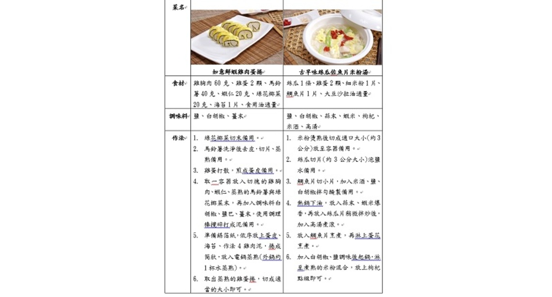 「長者的飲食料理」怎麼做? 國民健康署報你知