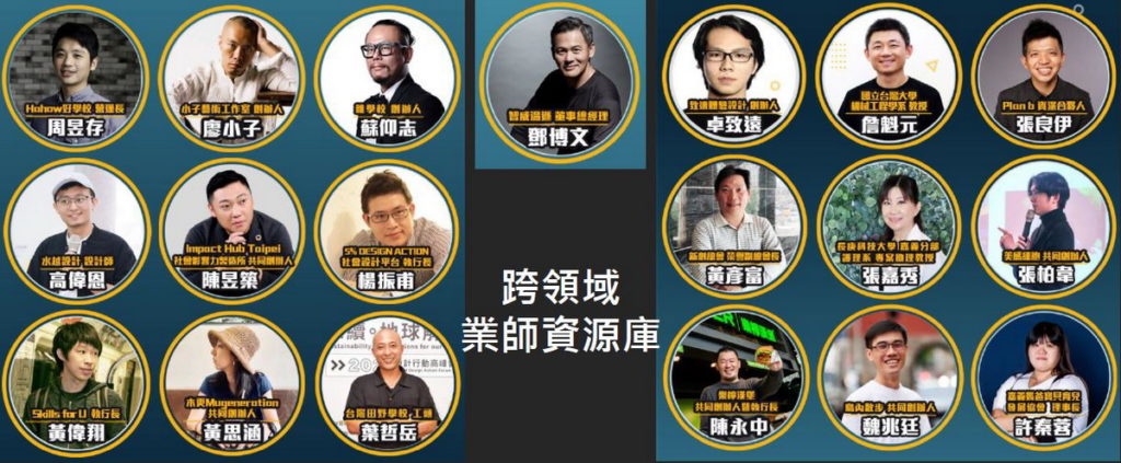 活動廣邀「社會關懷、環境永續、社群運用、社會設計、創新創業、職涯探索」等多元領