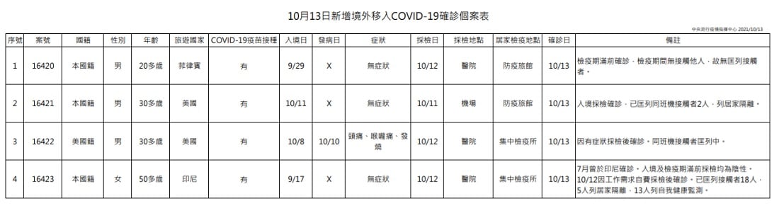 可能是文字的圖像