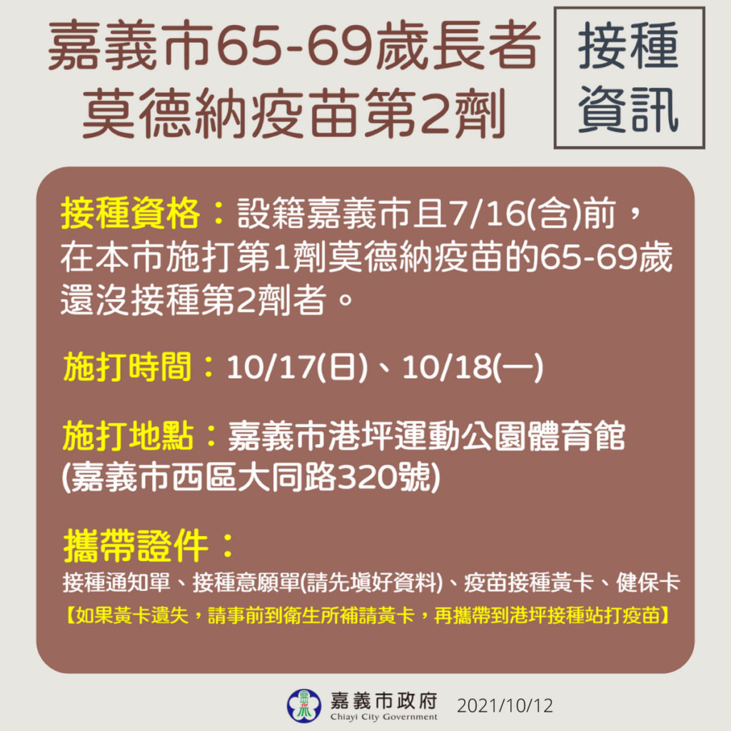 1017與1018 莫德納第二劑 六十五歲到六十九歲