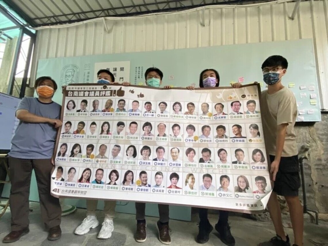 評鑑台南議員6名發言不及格