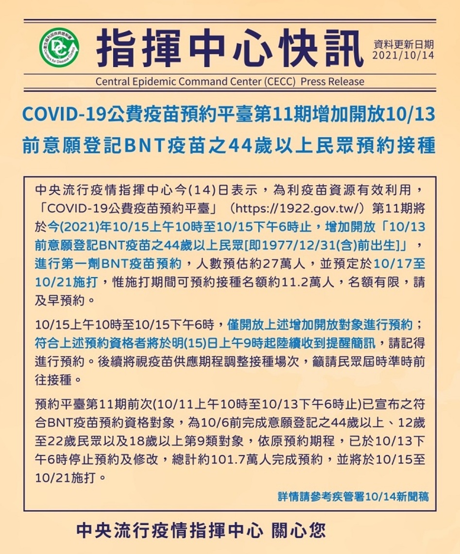 預約平臺第11期增加開放10/13前意願登記BNT疫苗之44歲以上民眾預約接種