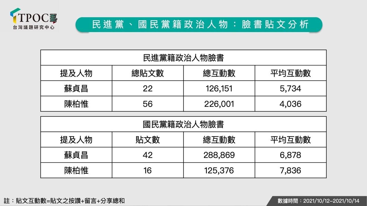 一張含有 桌 的圖片  自動產生的描述