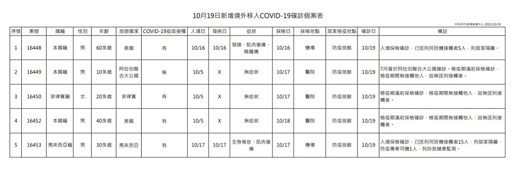 可能是文字的圖像