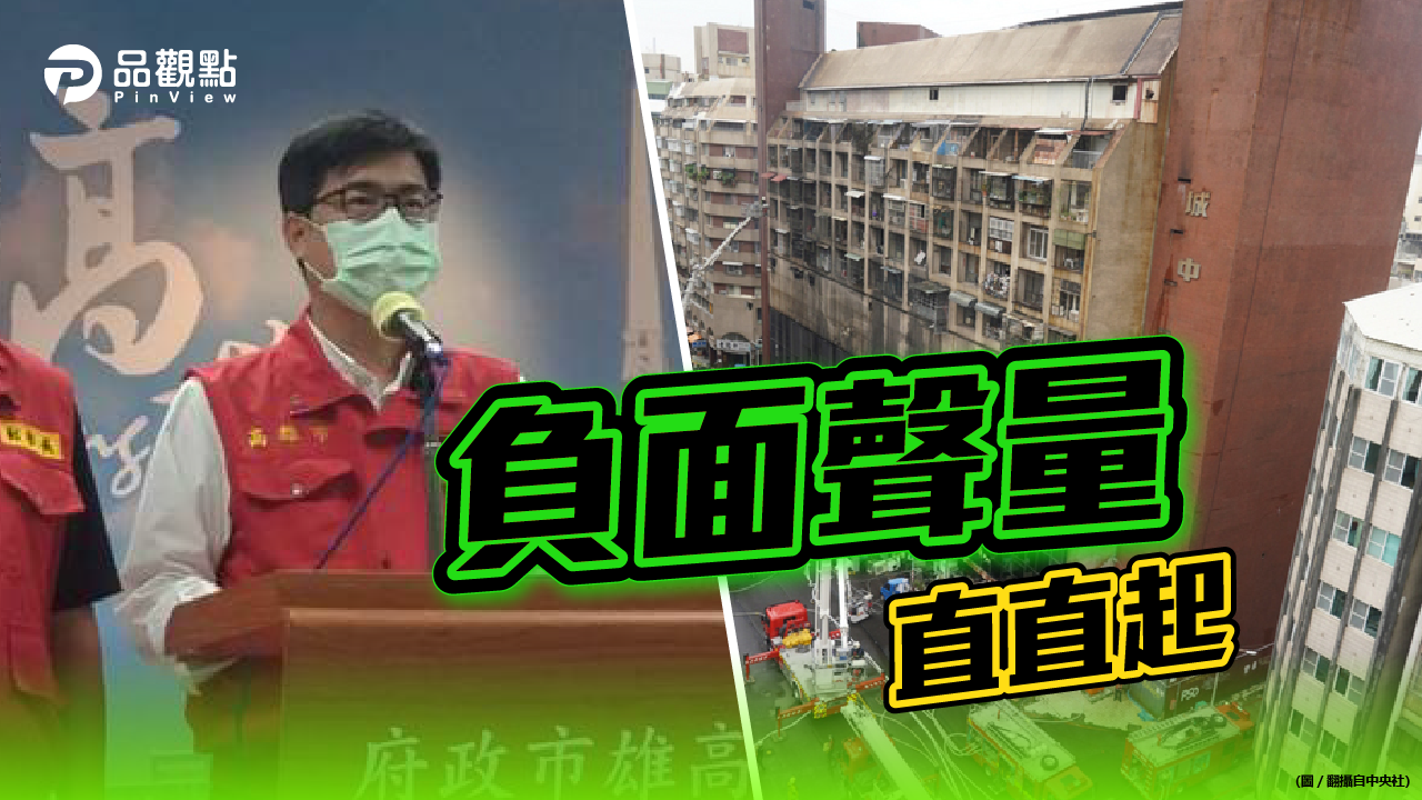 品觀點│民進黨全黨救邁有效?「城中城」負面聲量冠軍竟是他│政治