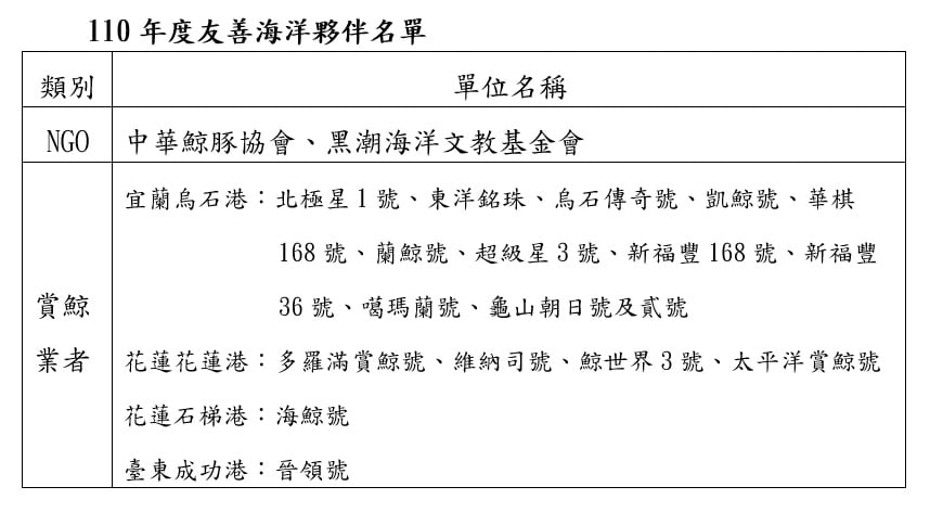 可能是文字的圖像