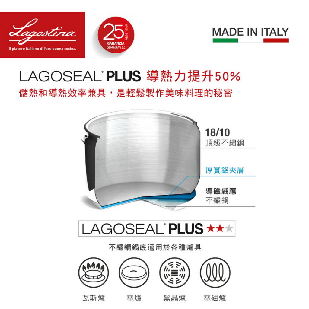 1810不鏽鋼的義大利工藝,提升傳熱速度,輕鬆鎖住食材的美味