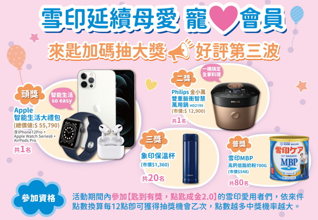 第三波活動