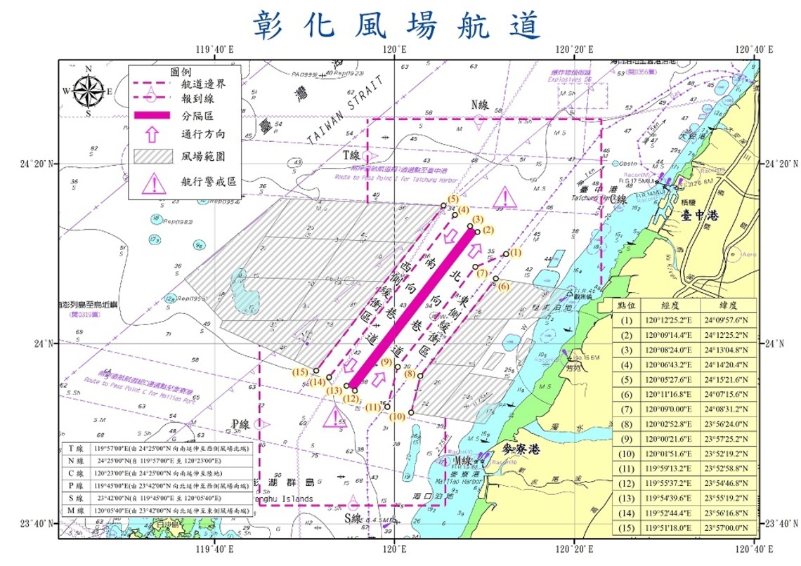配合國家離岸風電政策     「彰化風場航道」今正式實施
