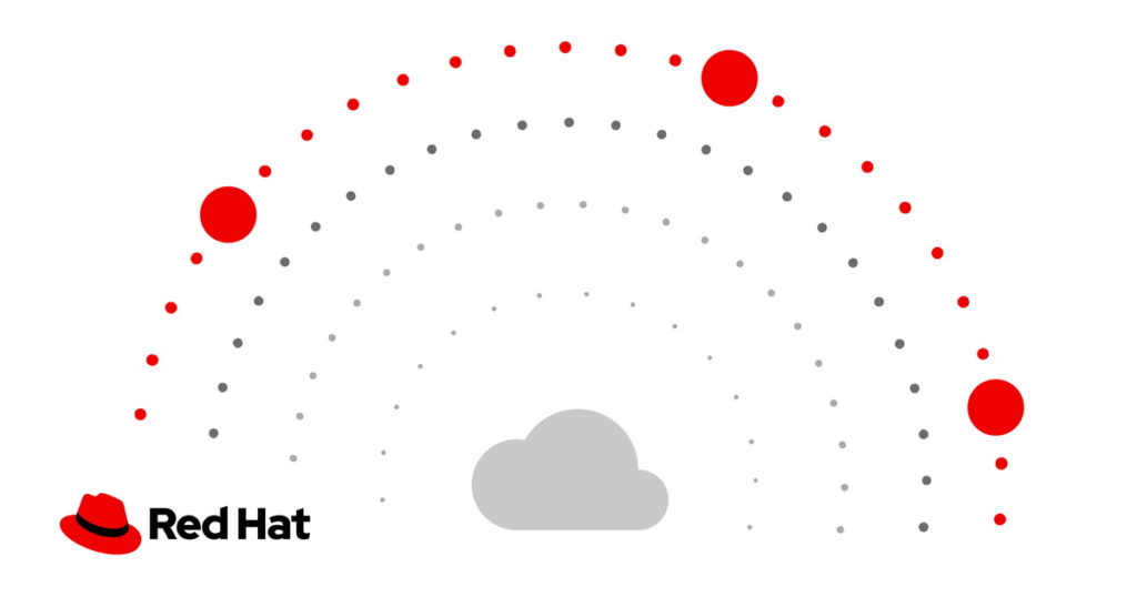 紅帽推新版 Red Hat OpenShift 及 Red Hat Advanced Cluster Management for Kubernetes
